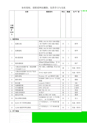 大饭铺煤矿KJ95Nword资料3页.doc