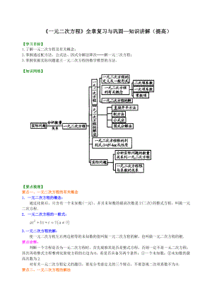 《一元二次方程》全章复习与巩固—知识讲解.doc