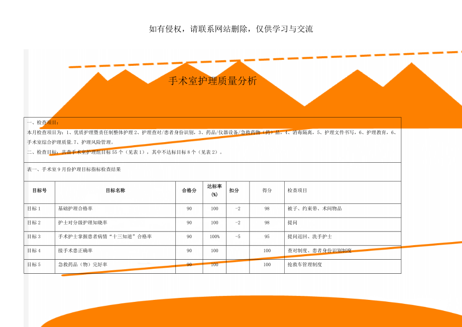 手术室护理质量分析-9页精选文档.doc_第1页