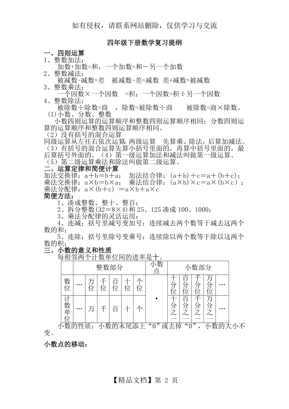 人教版四年级下册数学复习提纲讲解学习.doc_第2页