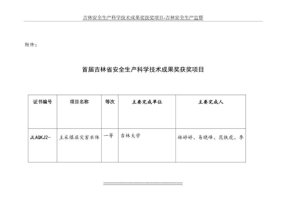 吉林安全生产科学技术成果奖获奖项目-吉林安全生产监督.doc_第2页