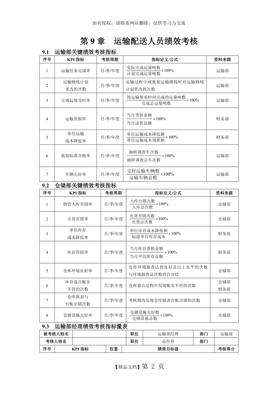 仓储KPI考核指标教学文案.doc_第2页