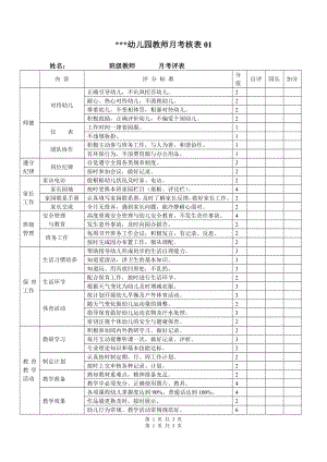 6.教师月考核表 2表.doc