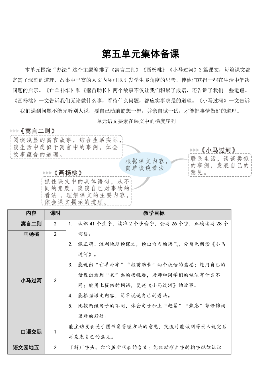 部编版二年级下册语文 第5单元 12 寓言二则【教案】.doc_第1页