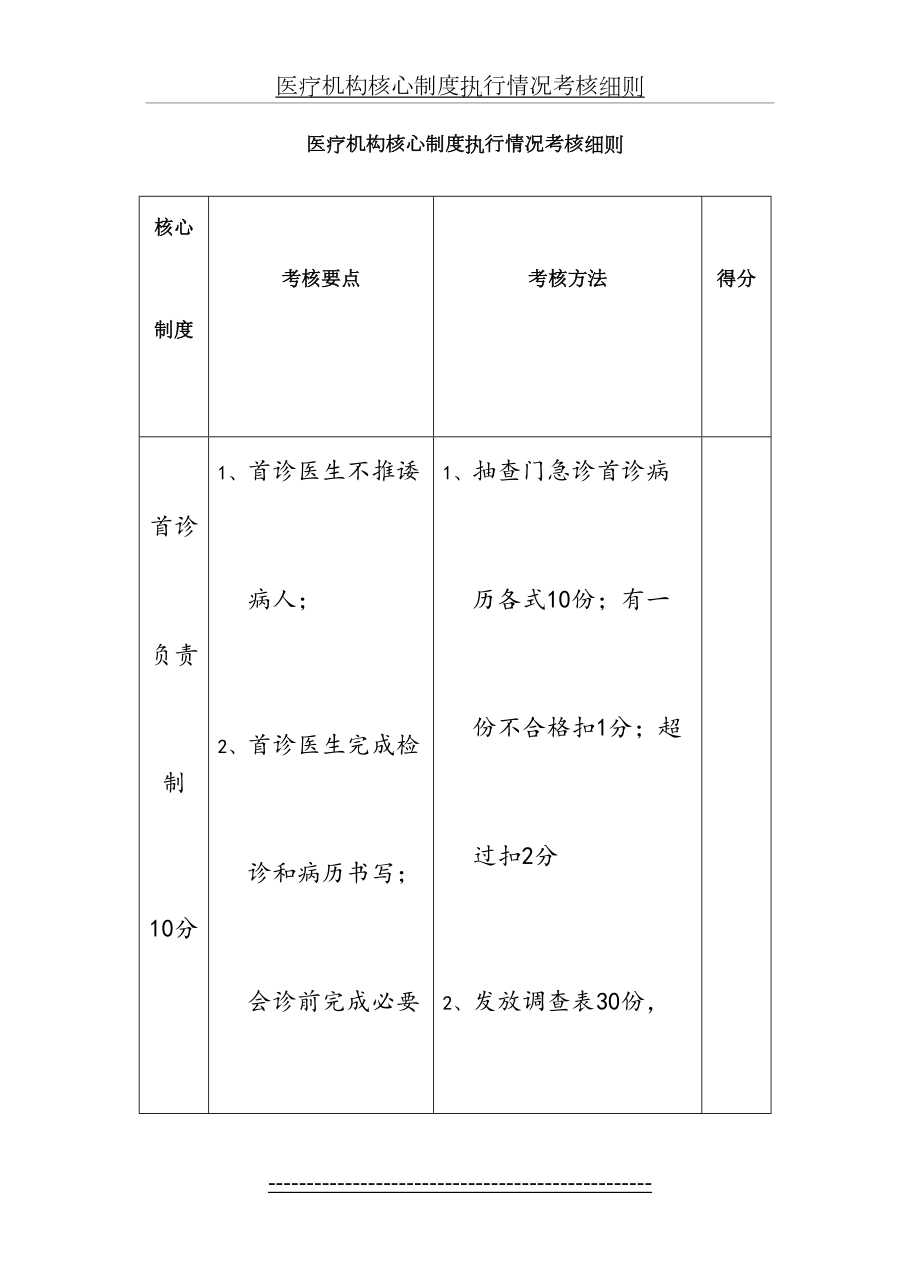 医疗机构核心制度执行情况考核细则(1).doc_第2页