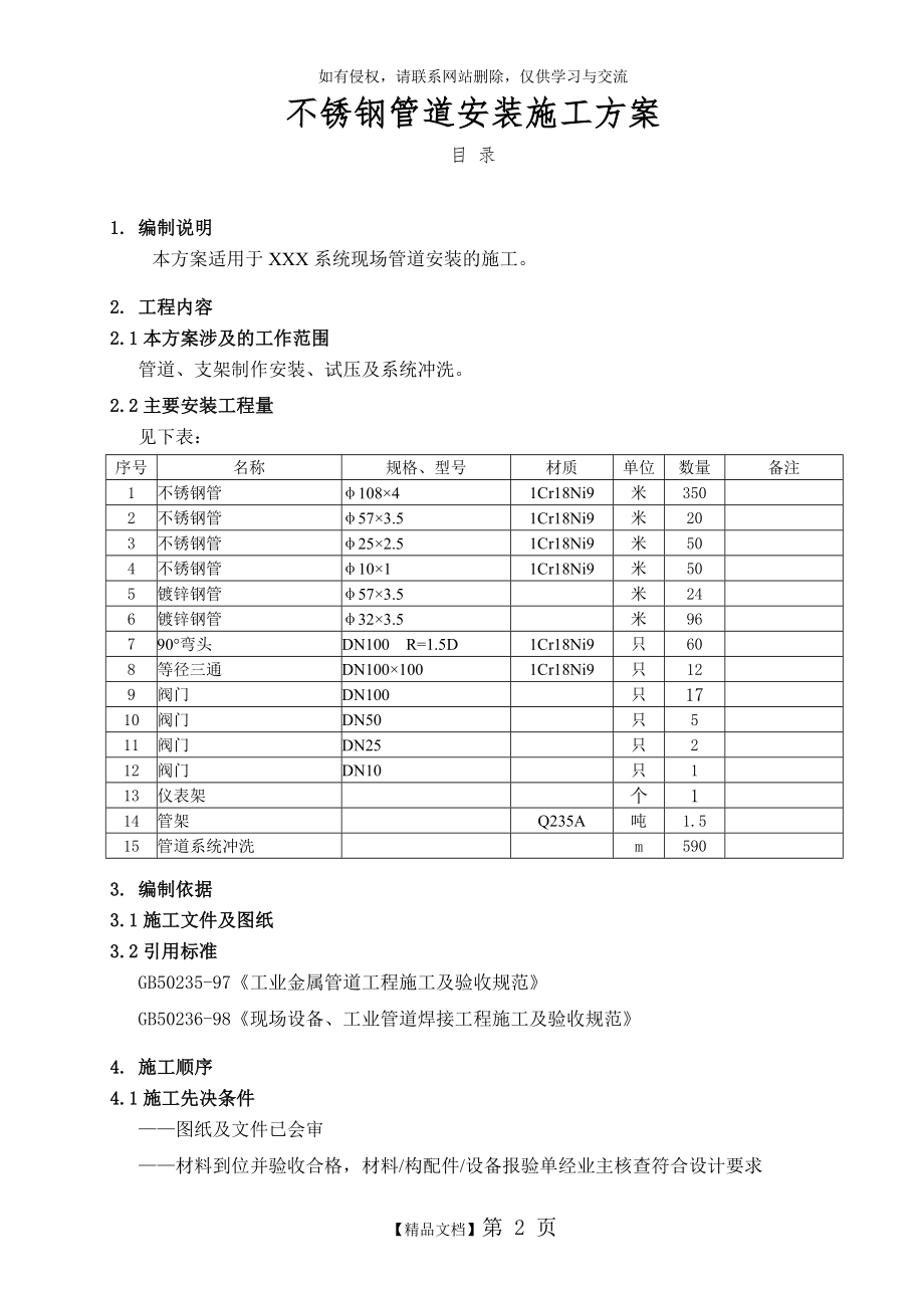 不锈钢管道安装施工方案上课讲义.doc_第2页