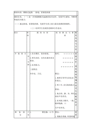 人教版高中体育与健康全一册《蹲踞式起跑、游戏：看谁投的准》教案（表格式）.docx