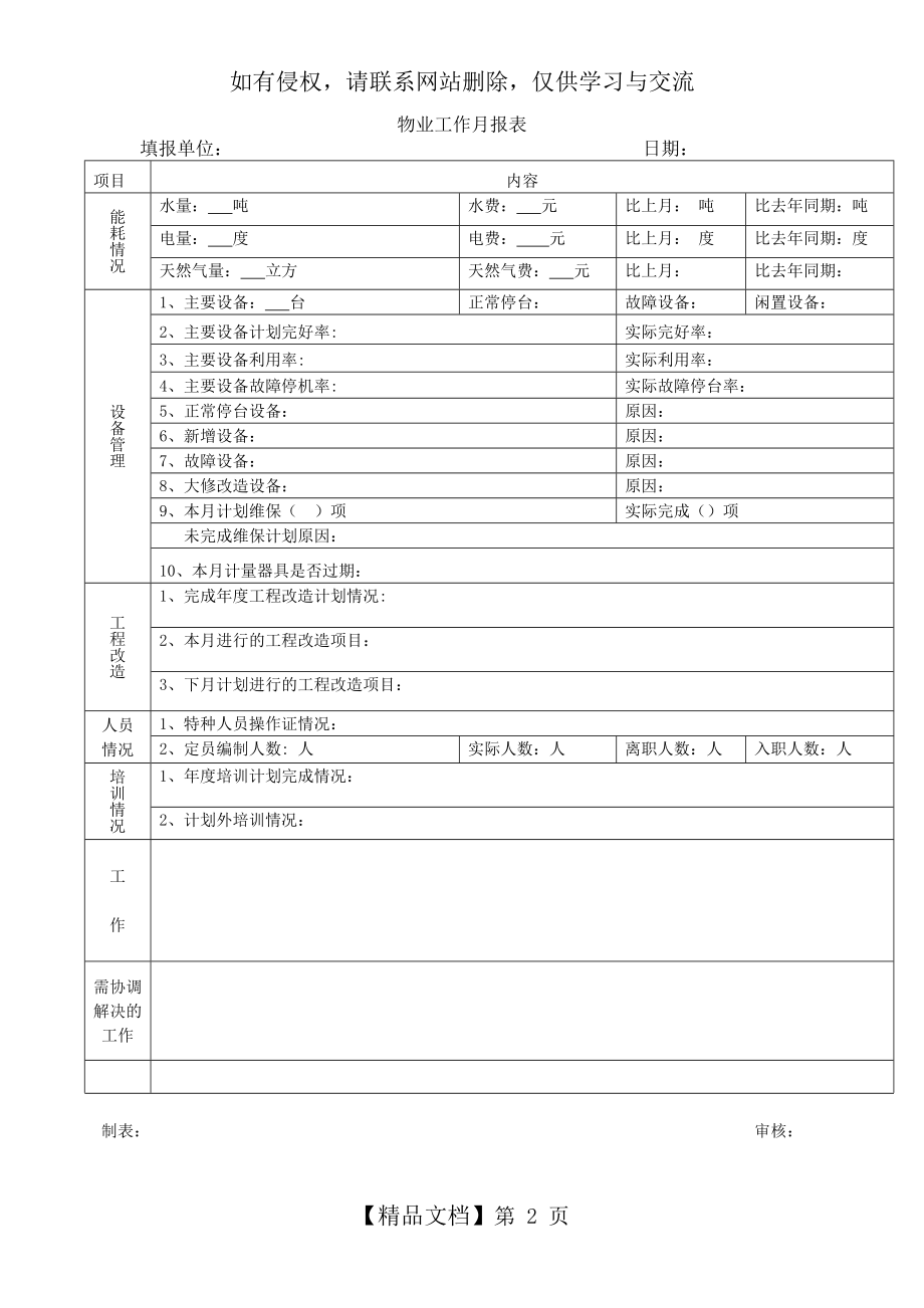 物业工作月报表(模板).doc_第2页