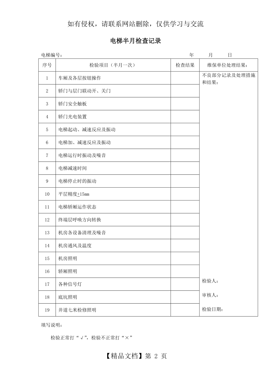 电梯半月检查记录表.doc_第2页