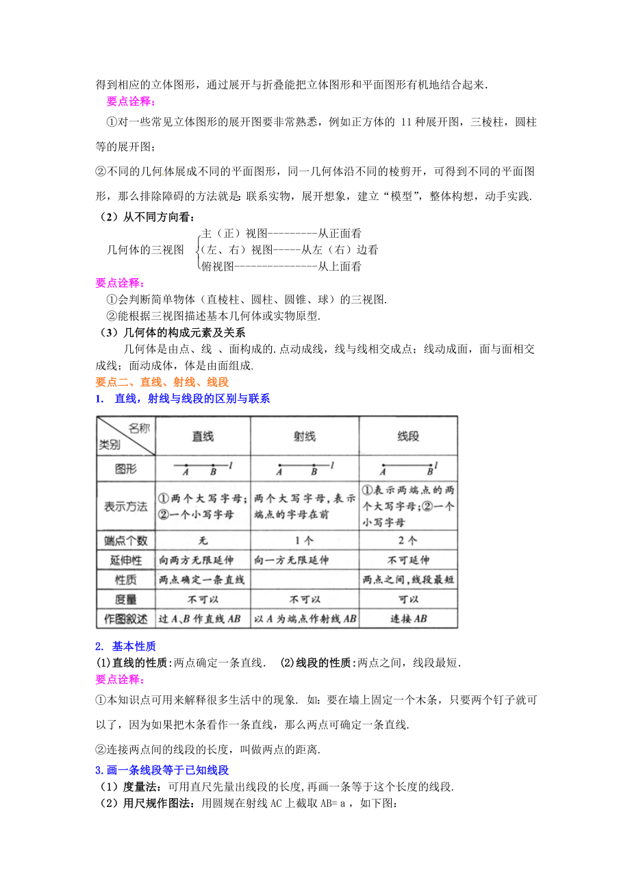 《图形认识初步》全章复习与巩固(基础)知识讲解.doc_第2页