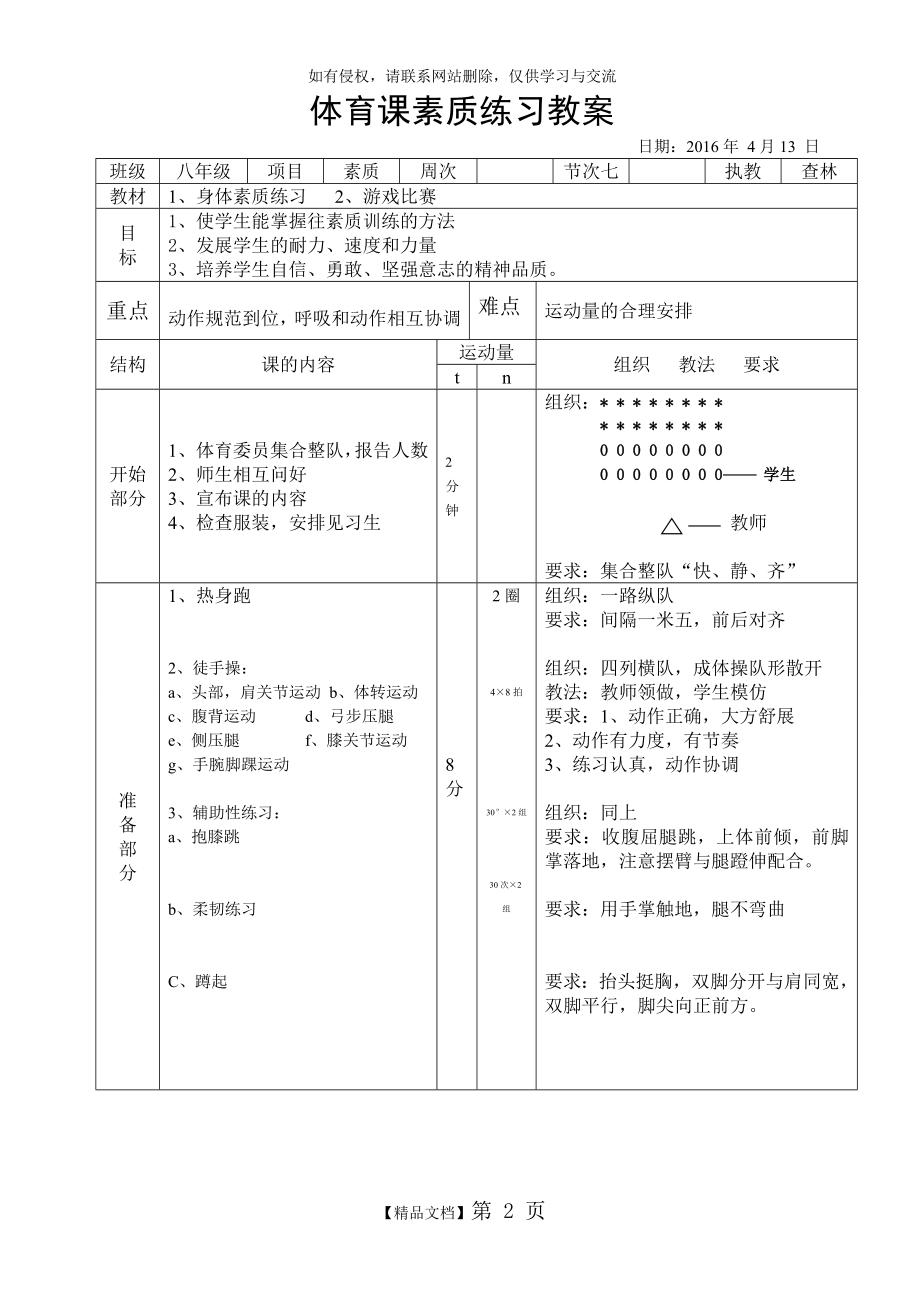 体育课身体素质练习教案教学文案.doc_第2页