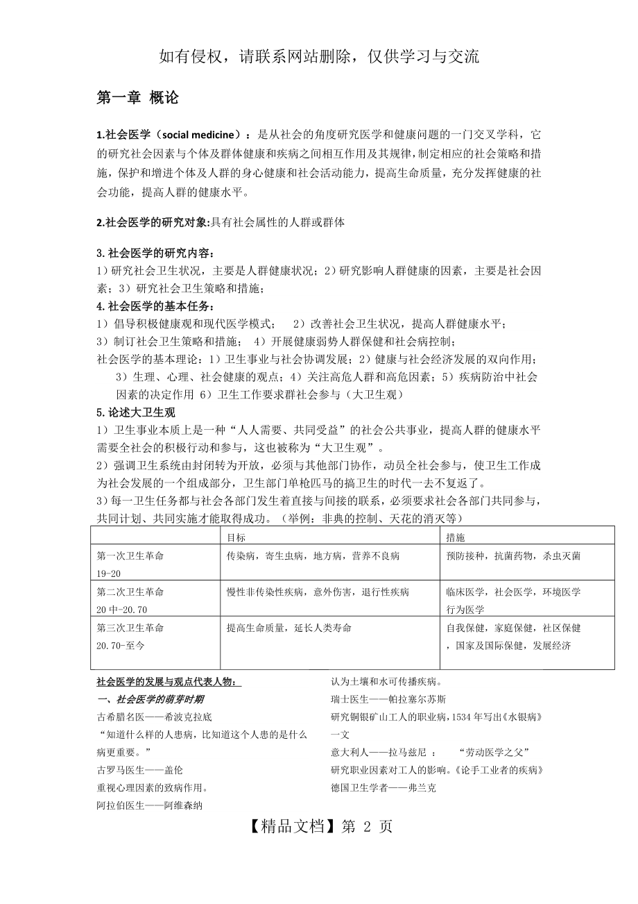 社会医学 期末复习 重点总结 完整版.doc_第2页