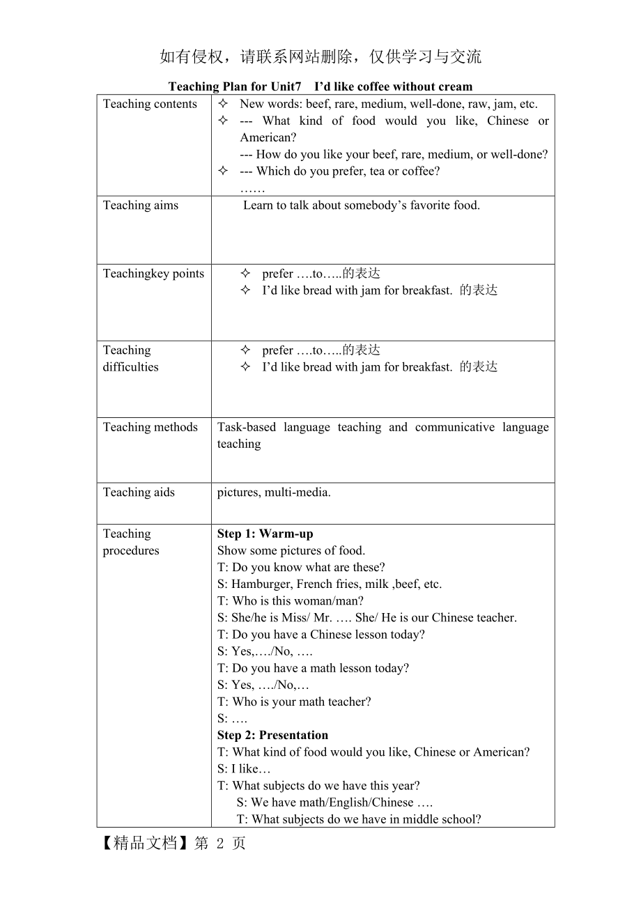 英语听说课教案.doc_第2页