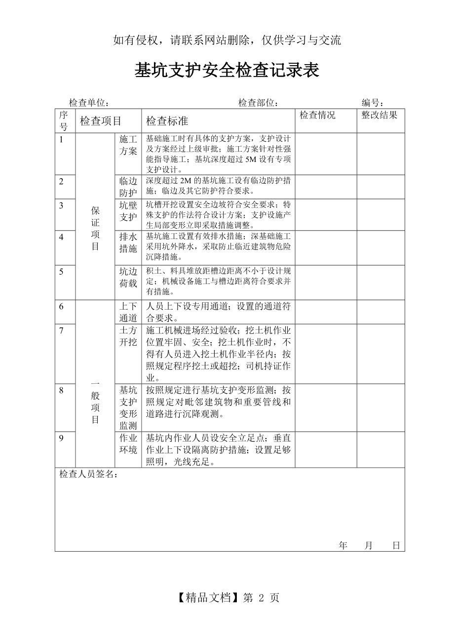 深基坑检查记录表.doc_第2页