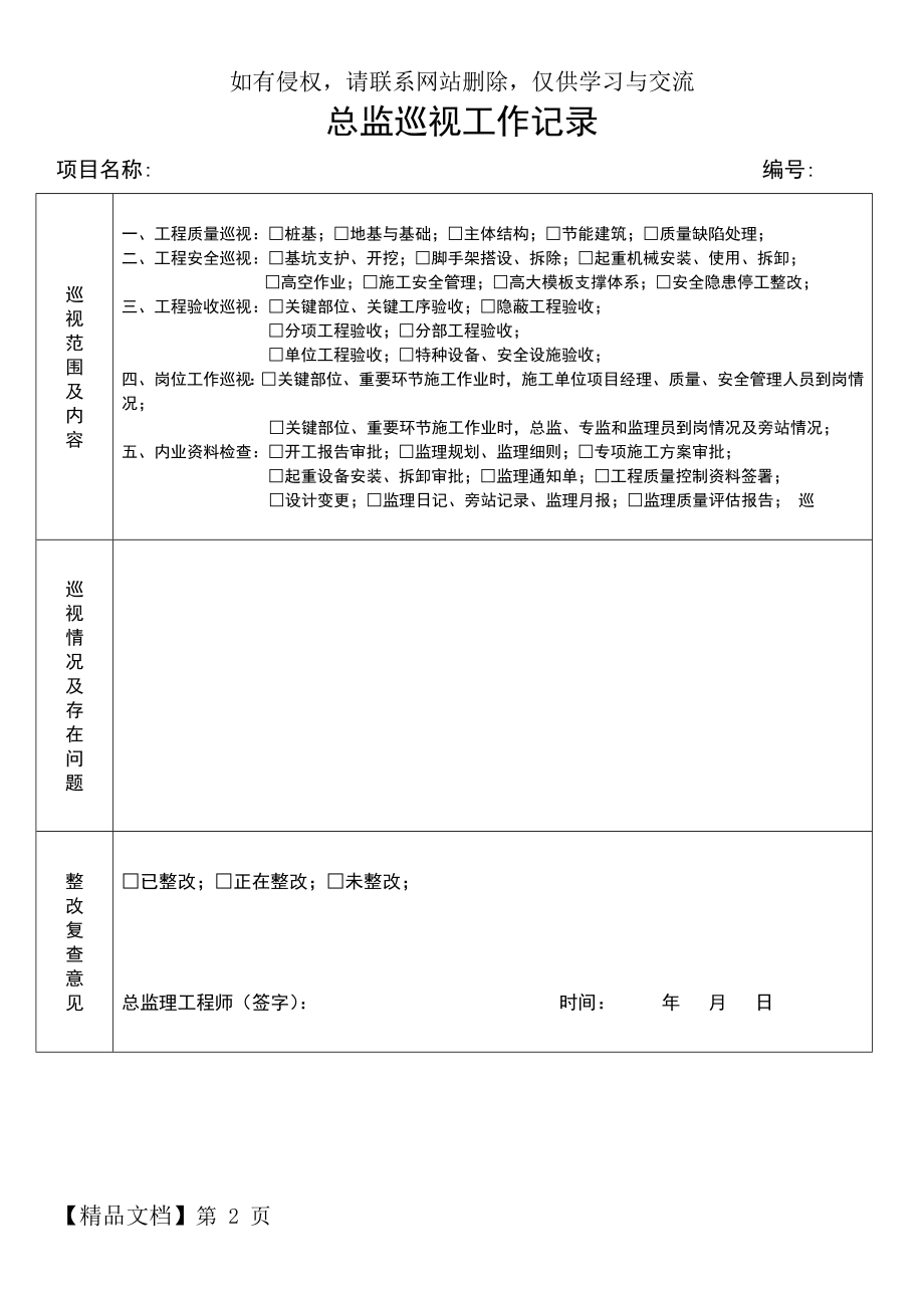 总监巡视工作记录3页.doc_第2页