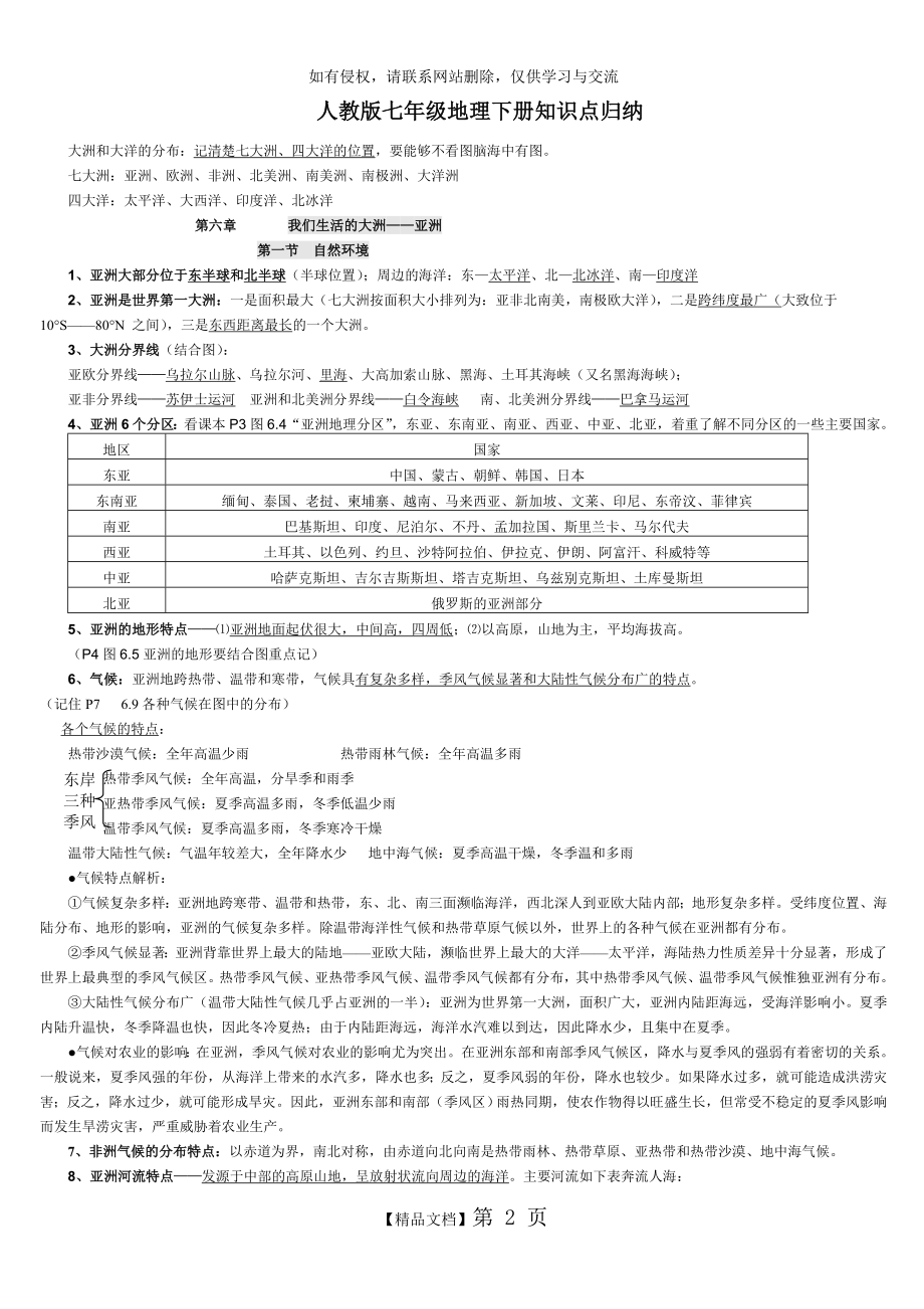 人教版初一地理下册知识点归纳说课讲解.doc_第2页