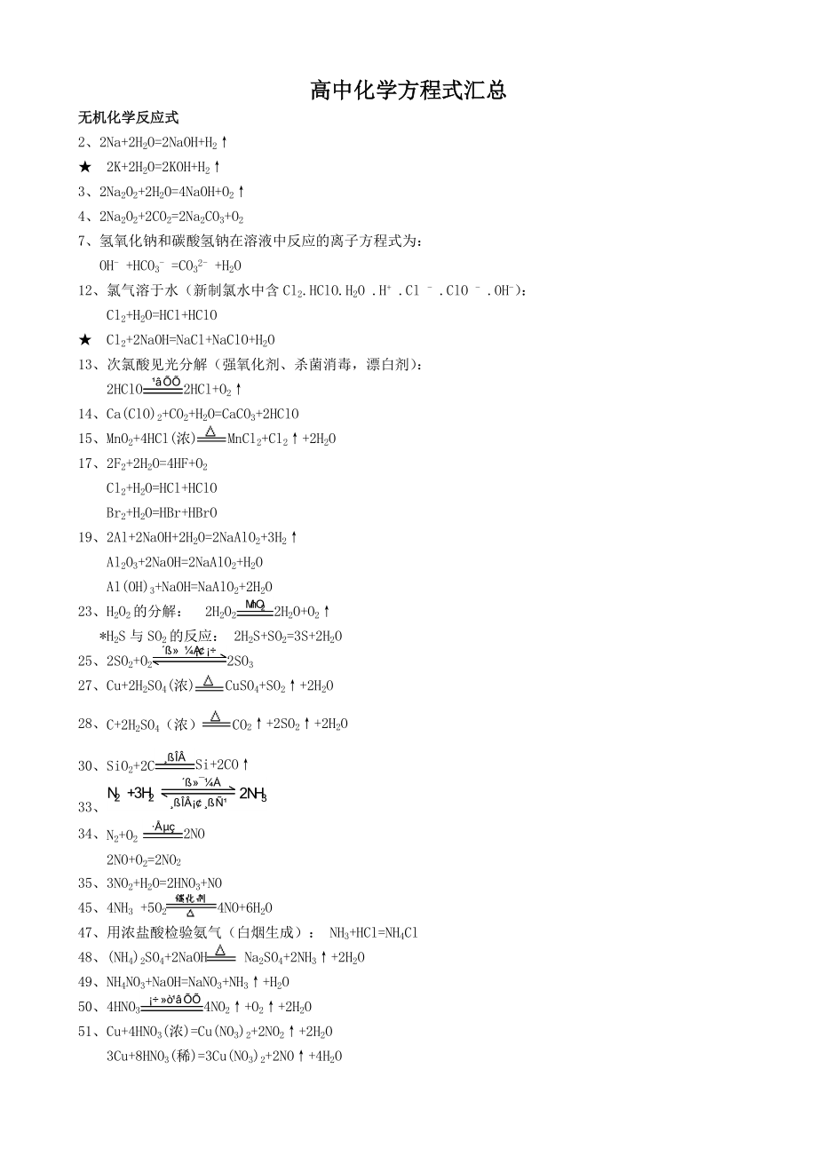 高中化学全部化学方程式汇总(有机和无机).doc_第1页