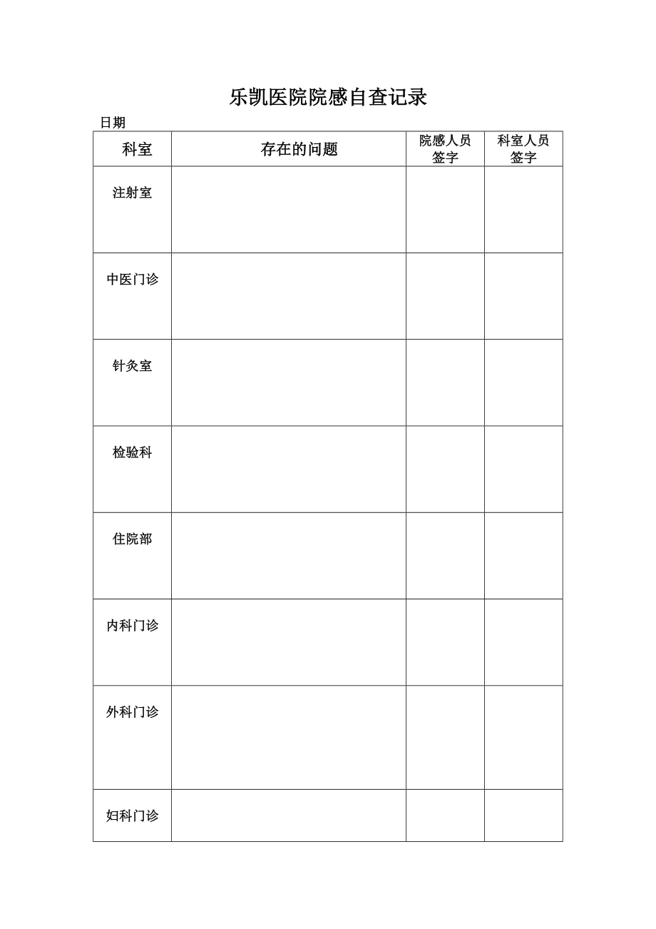 院感自查记录.doc_第1页