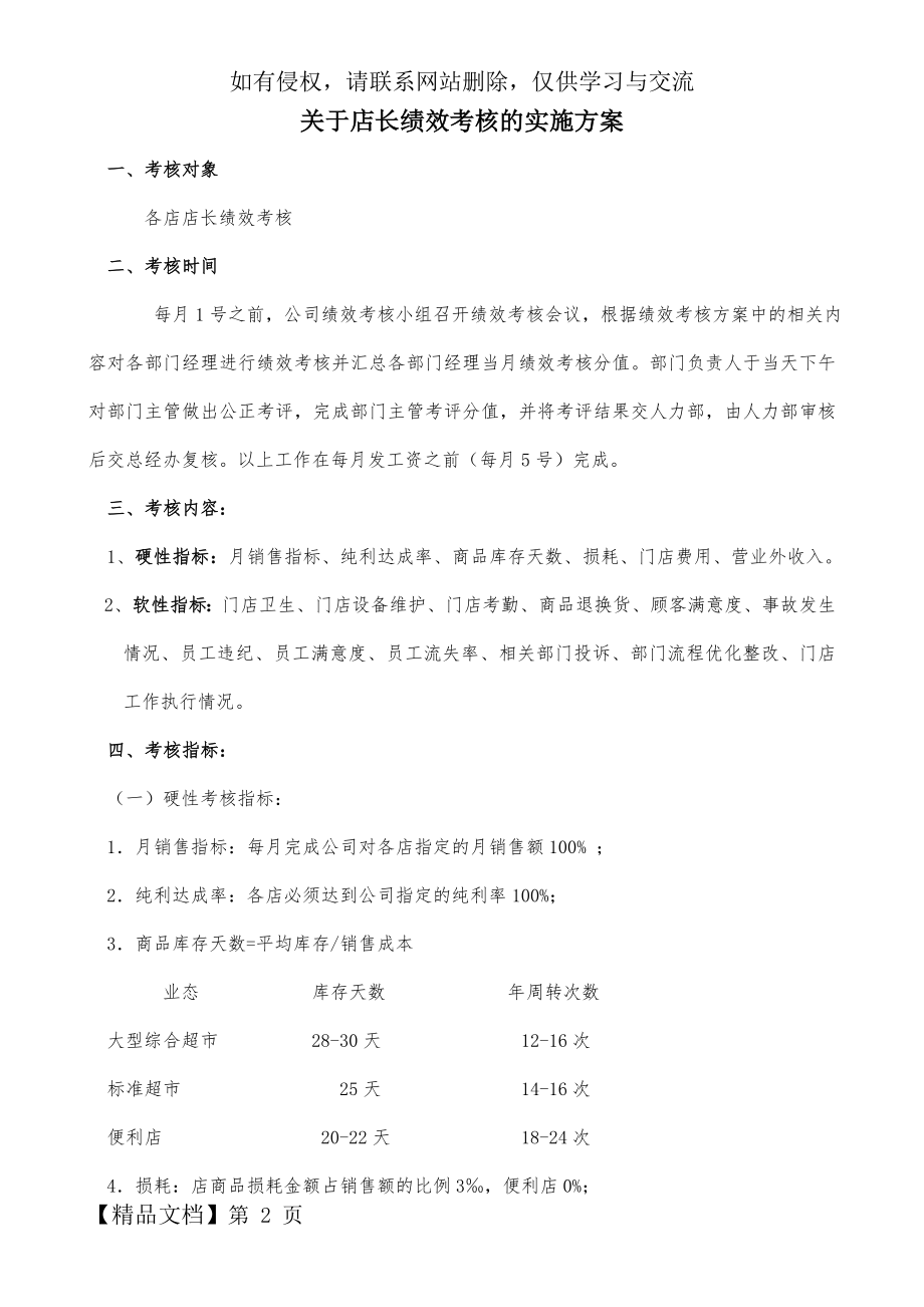 店长考核方案共6页.doc_第2页