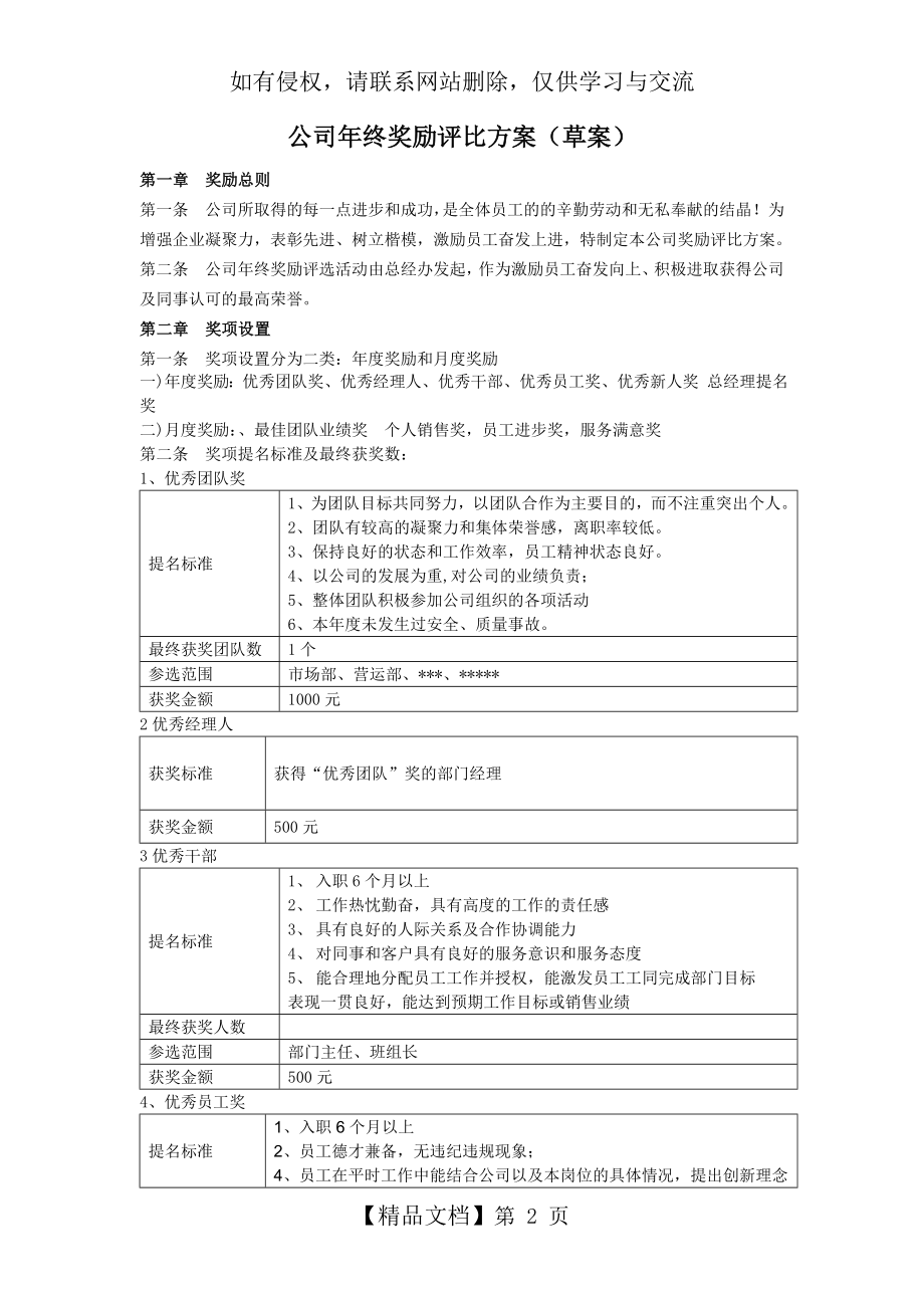 公司年终优秀个人、优秀团队奖励评比方案知识讲解.doc_第2页