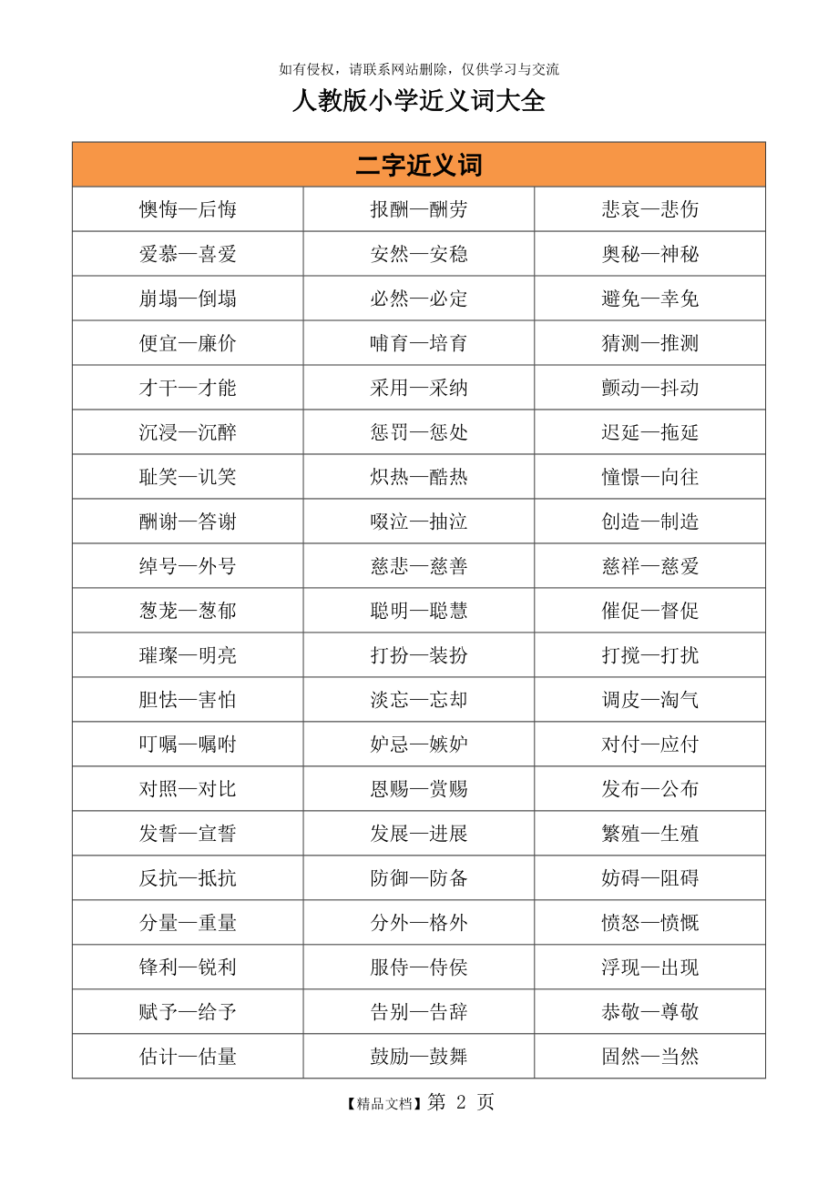 人教版小学1-6年级近义词反义词大全上课讲义.doc_第2页