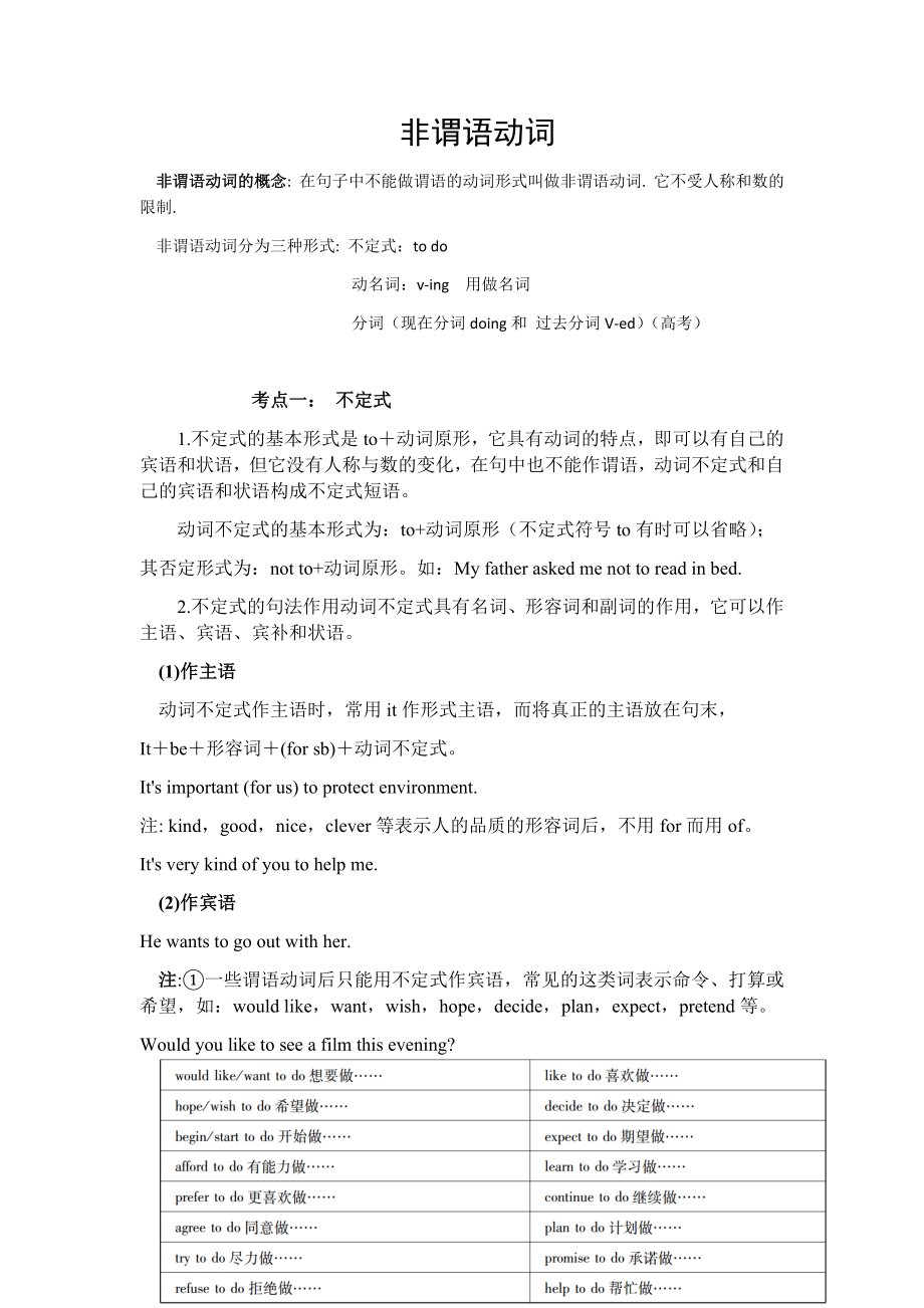 非谓语动词讲解及练习题.doc_第1页