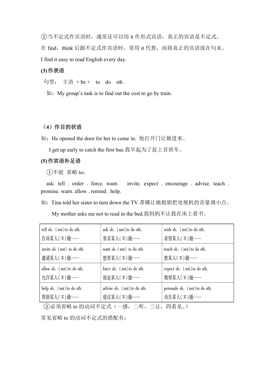 非谓语动词讲解及练习题.doc_第2页