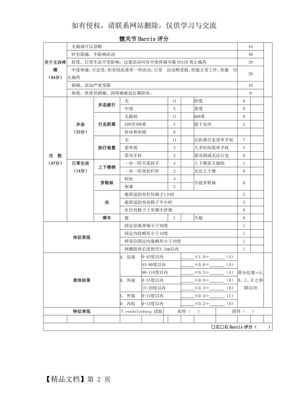 髋关节Harris评分.doc_第2页