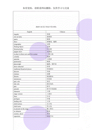 戏剧专业词汇列表(中英对照)-4页精选文档.doc