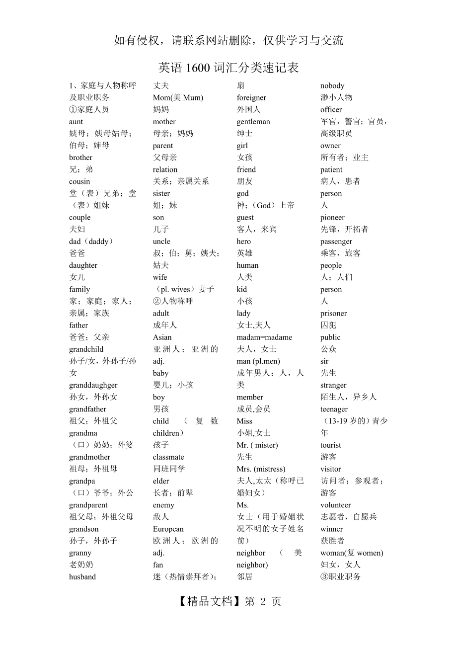 英语1600词汇分类速记表.doc_第2页