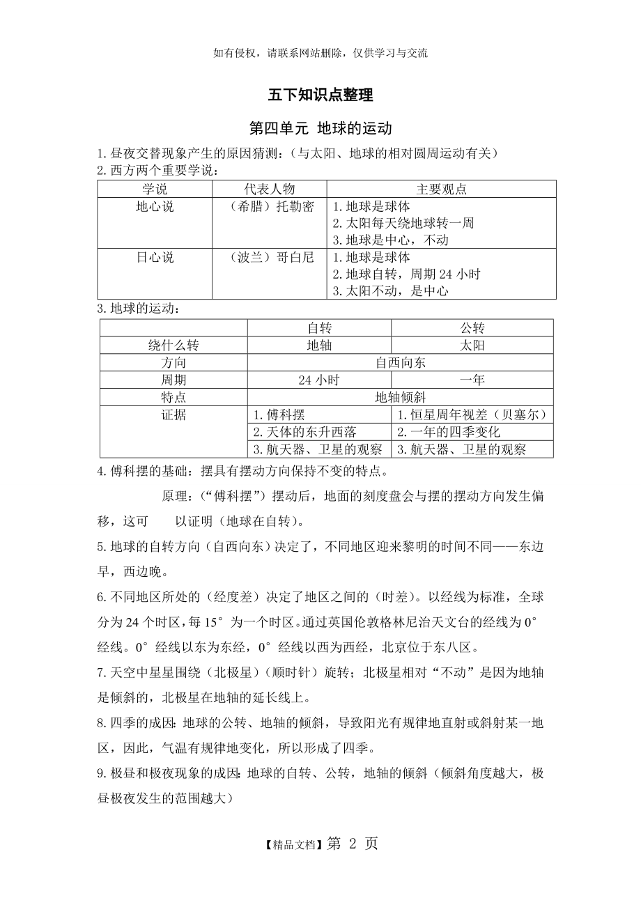 人教版小学科学五年级下册知识点整理资料讲解.doc_第2页