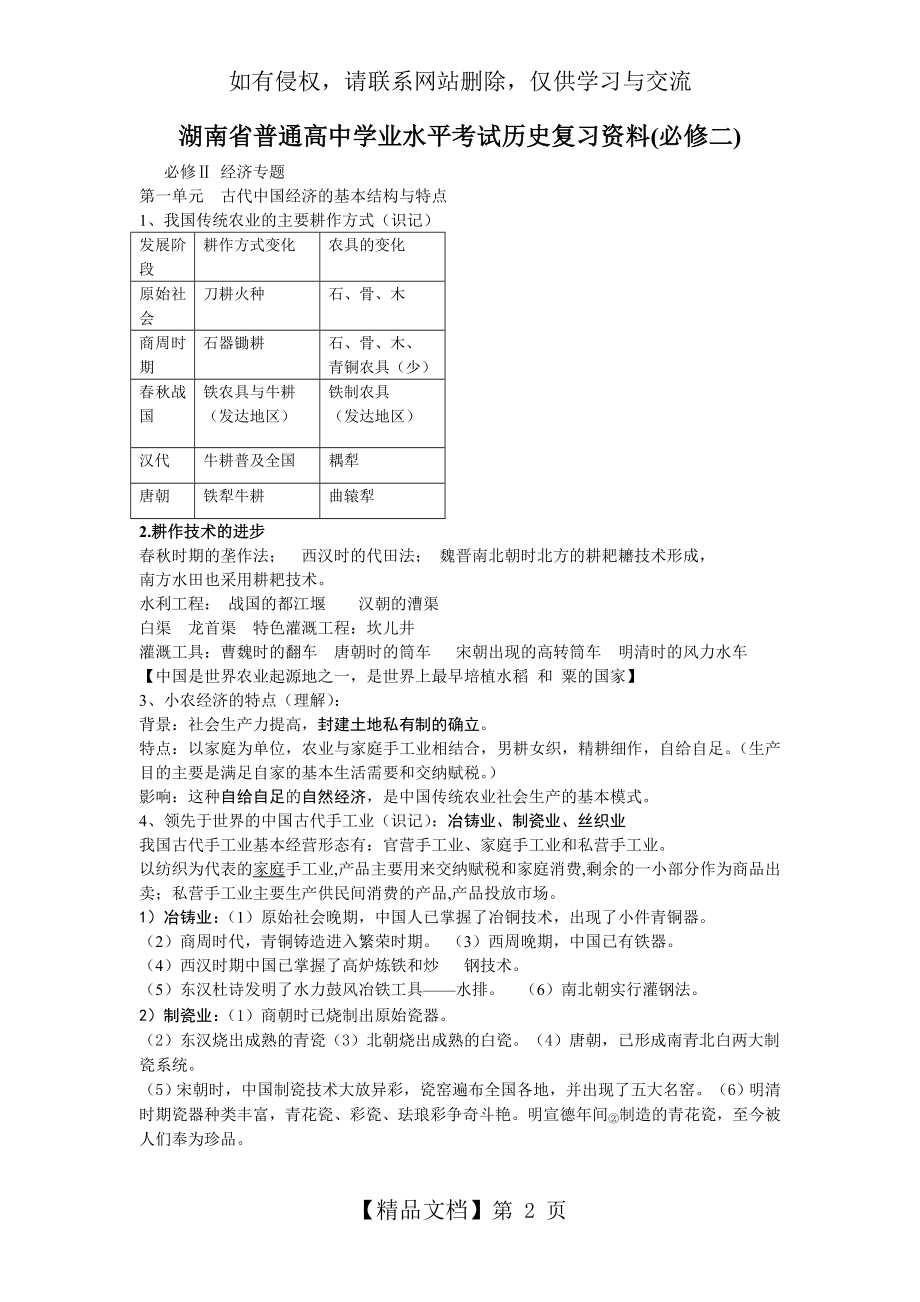 湖南省普通高中学业水平考试历史复习资料(必修二).doc_第2页