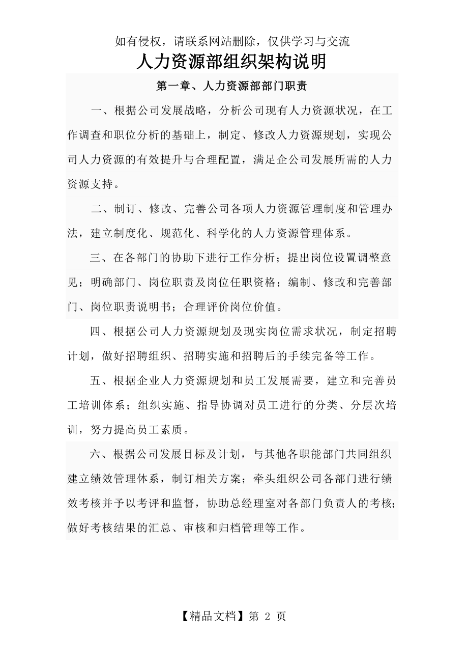 人力资源部架构培训资料.doc_第2页