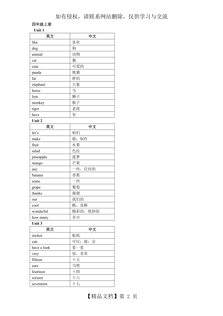 苏教版四年级上册英语单词表.doc_第2页