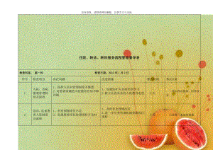 住院、转诊、转科服务流程管理督导表教学文稿.doc