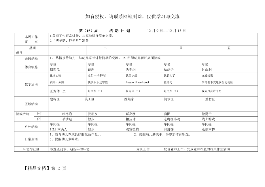 幼儿园周计划表格范本-2页精选文档.doc_第2页