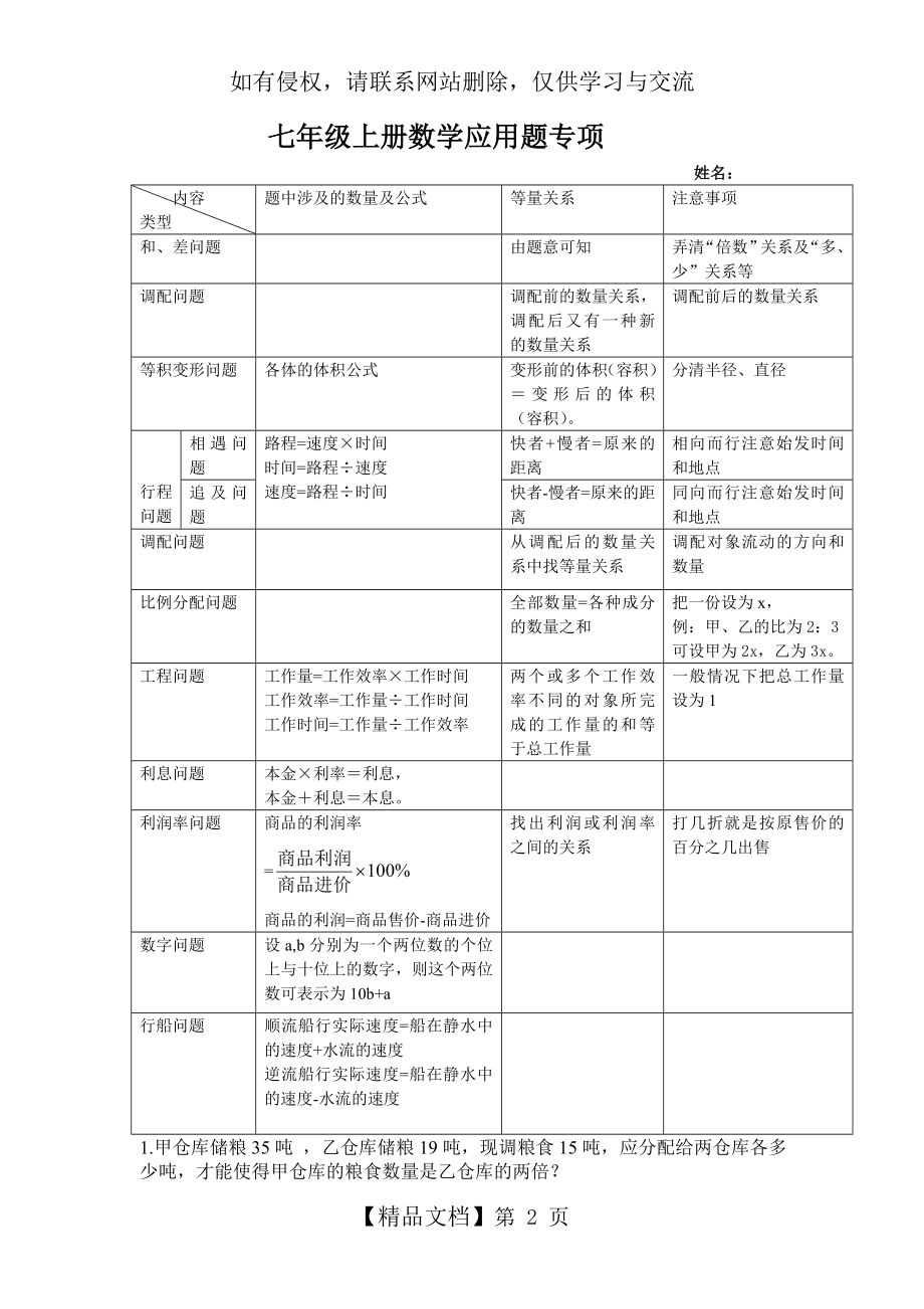 七年级上册数学应用题专项知识分享.doc_第2页