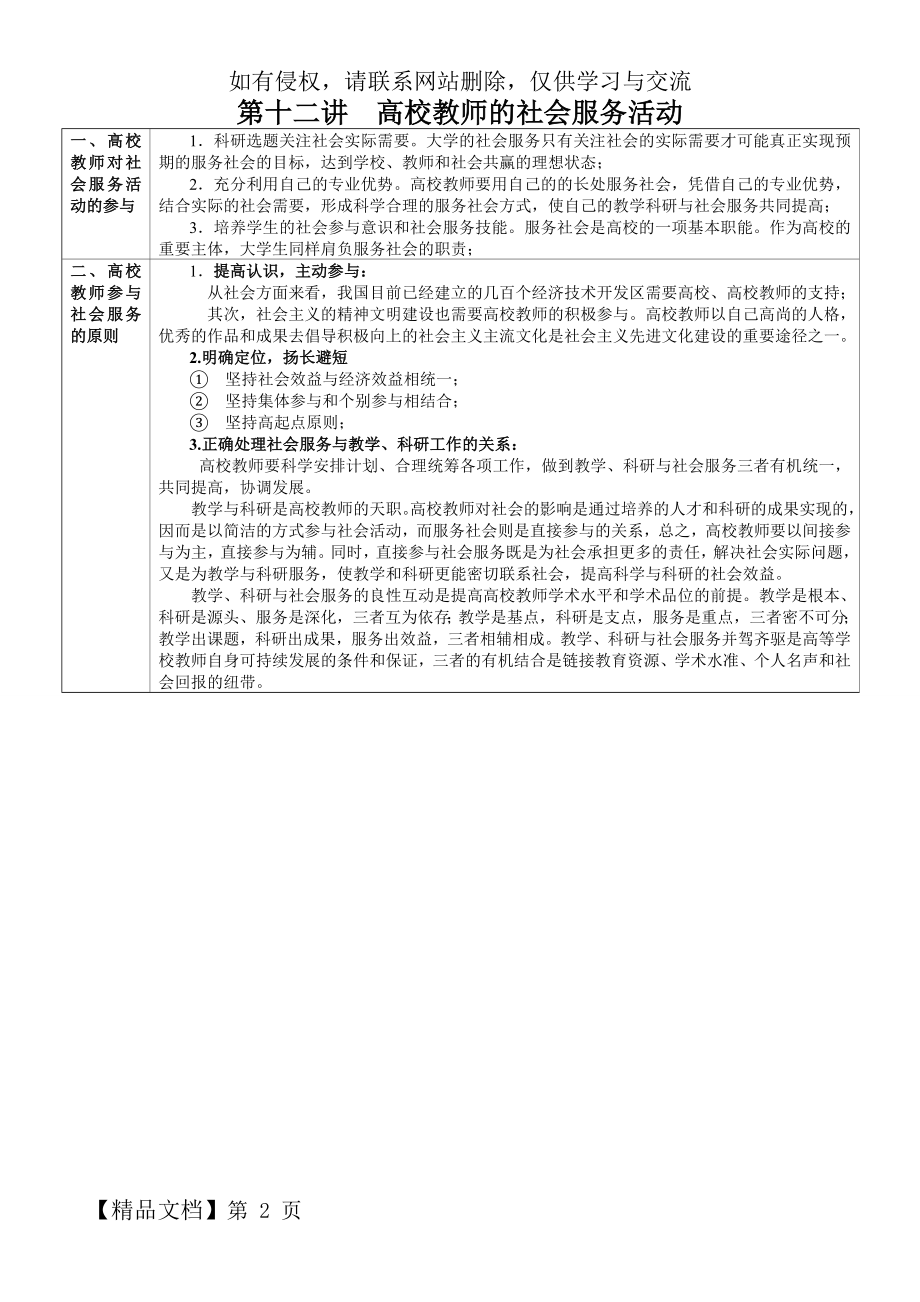 教育学-第十二讲高校教师的社会服务活动共2页word资料.doc_第2页