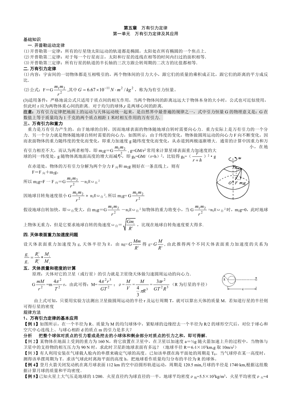 高中物理万有引力定律知识点总结与典型例题精选05227.doc_第1页