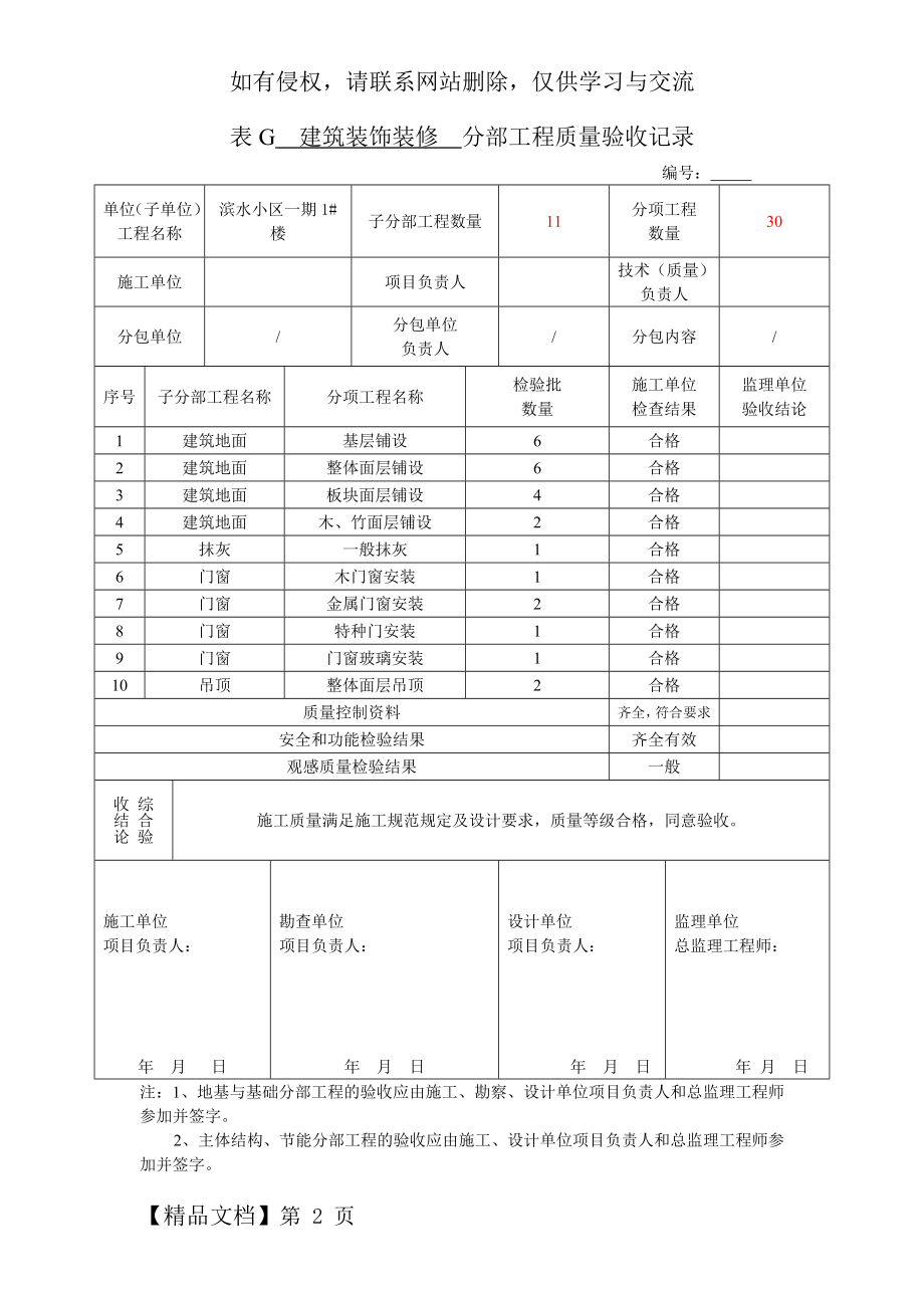 建筑装饰装修分部工程验收记录word资料47页.doc_第2页