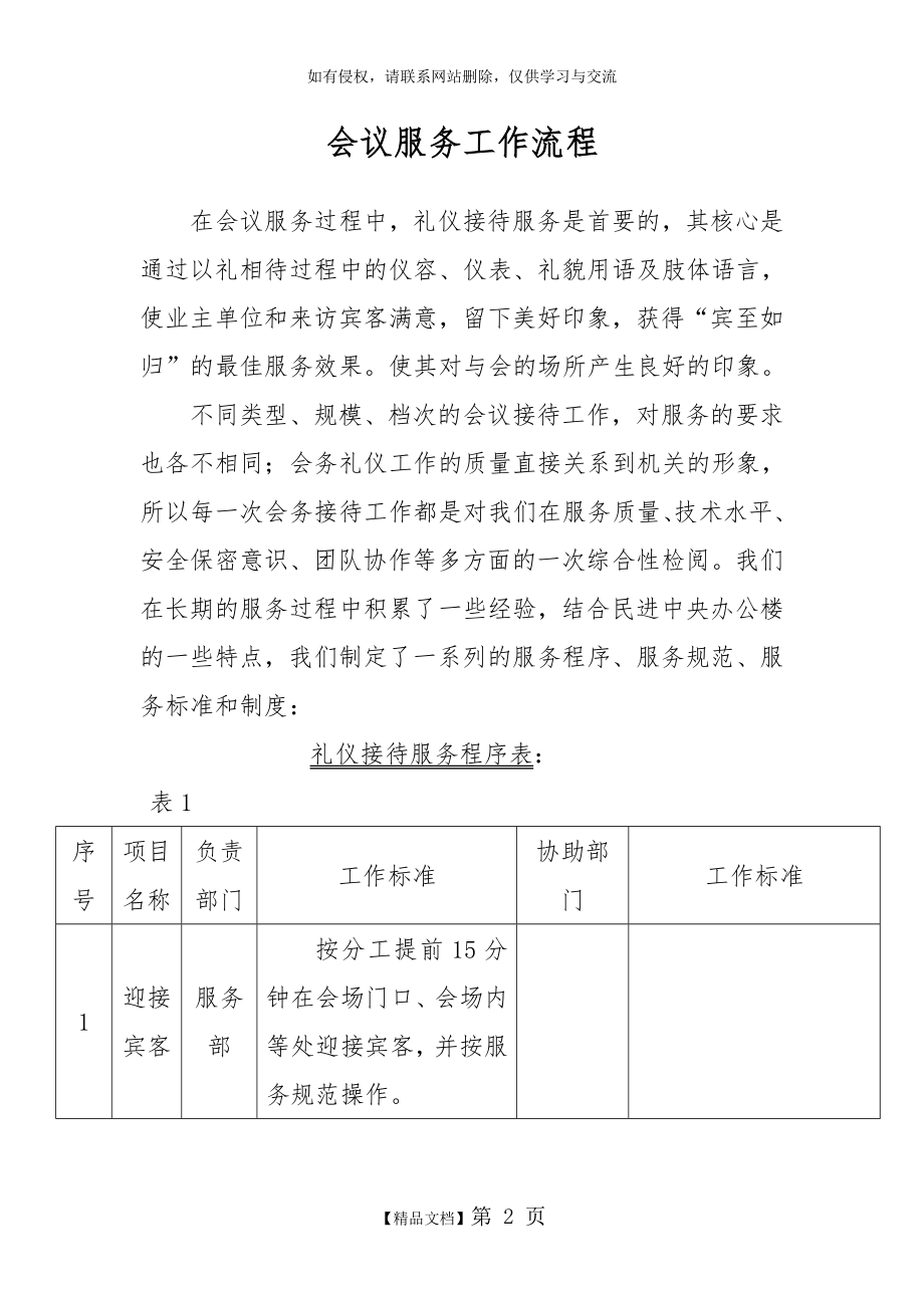 会议服务工作流程演示教学.doc_第2页