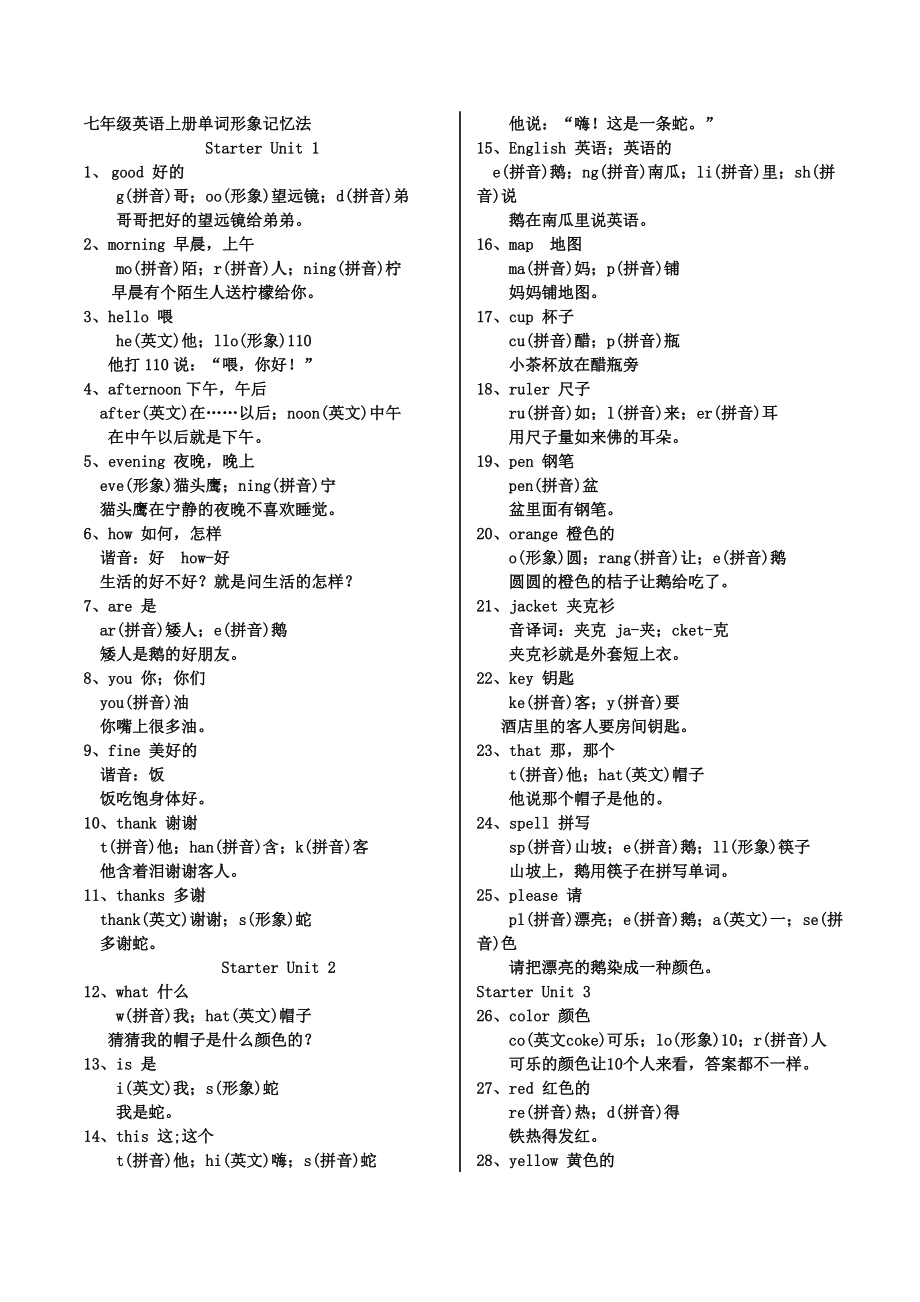 七年级上册英语-单词形象记忆法培训资料.doc_第2页