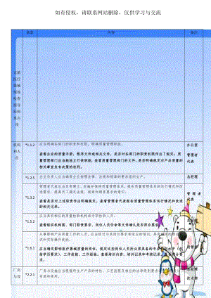 无菌医疗器械现场检查指导原则重点项.doc