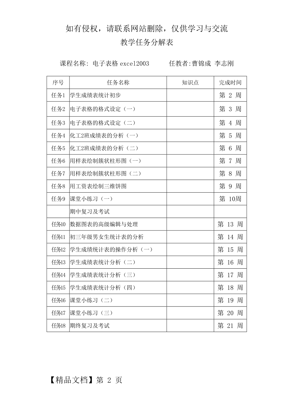 excel项目教学教案资料.doc_第2页