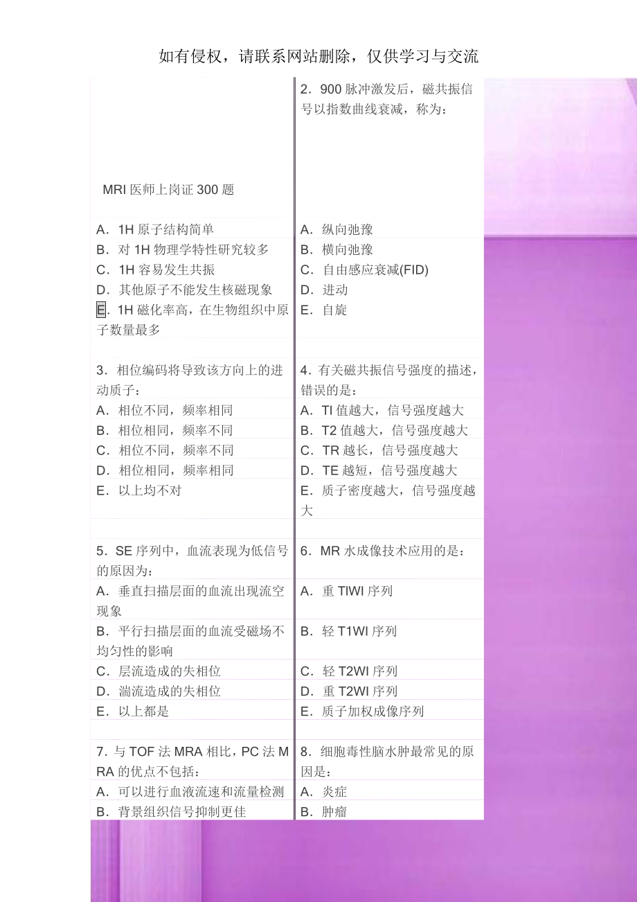 MRI医师上岗证300题培训资料.doc_第1页