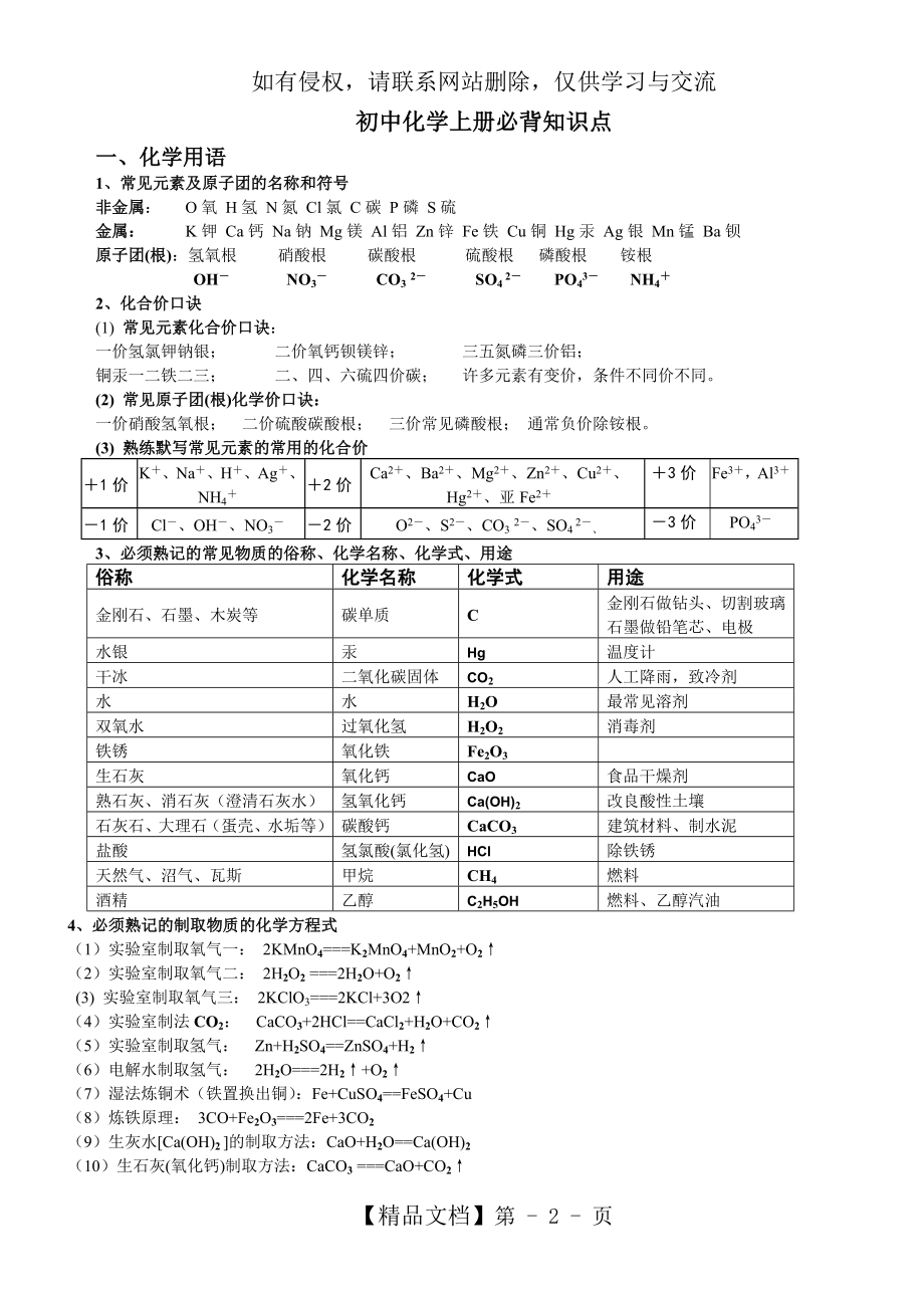 人教版九年级化学上册必背知识点(精华)电子版本.doc_第2页