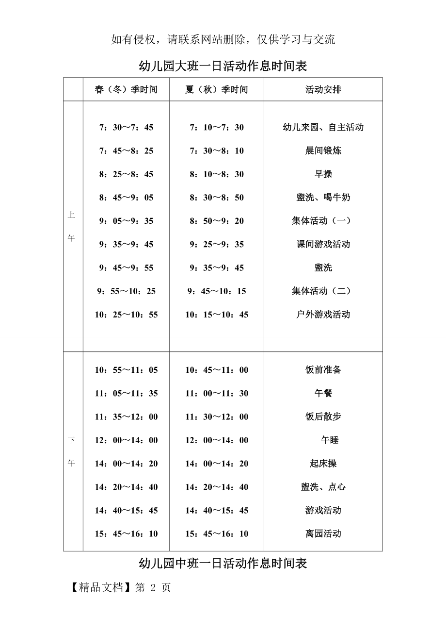 幼儿园各班一日活动作息时间表-5页精选文档.doc_第2页