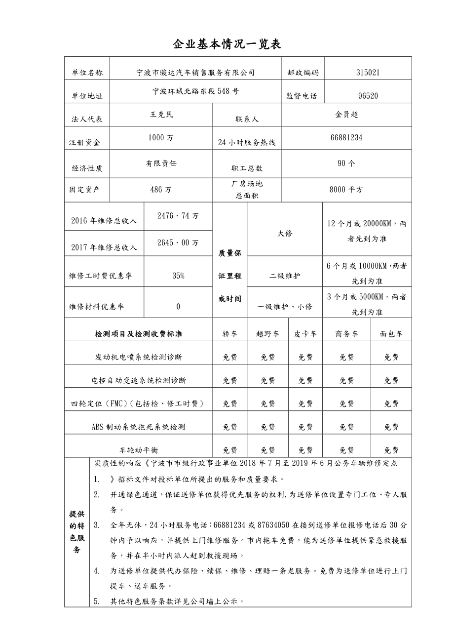 企业基本情况一览表教学提纲.doc_第2页