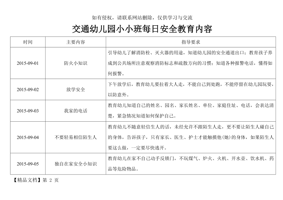 小班每天安全教育内容word精品文档27页.doc_第2页