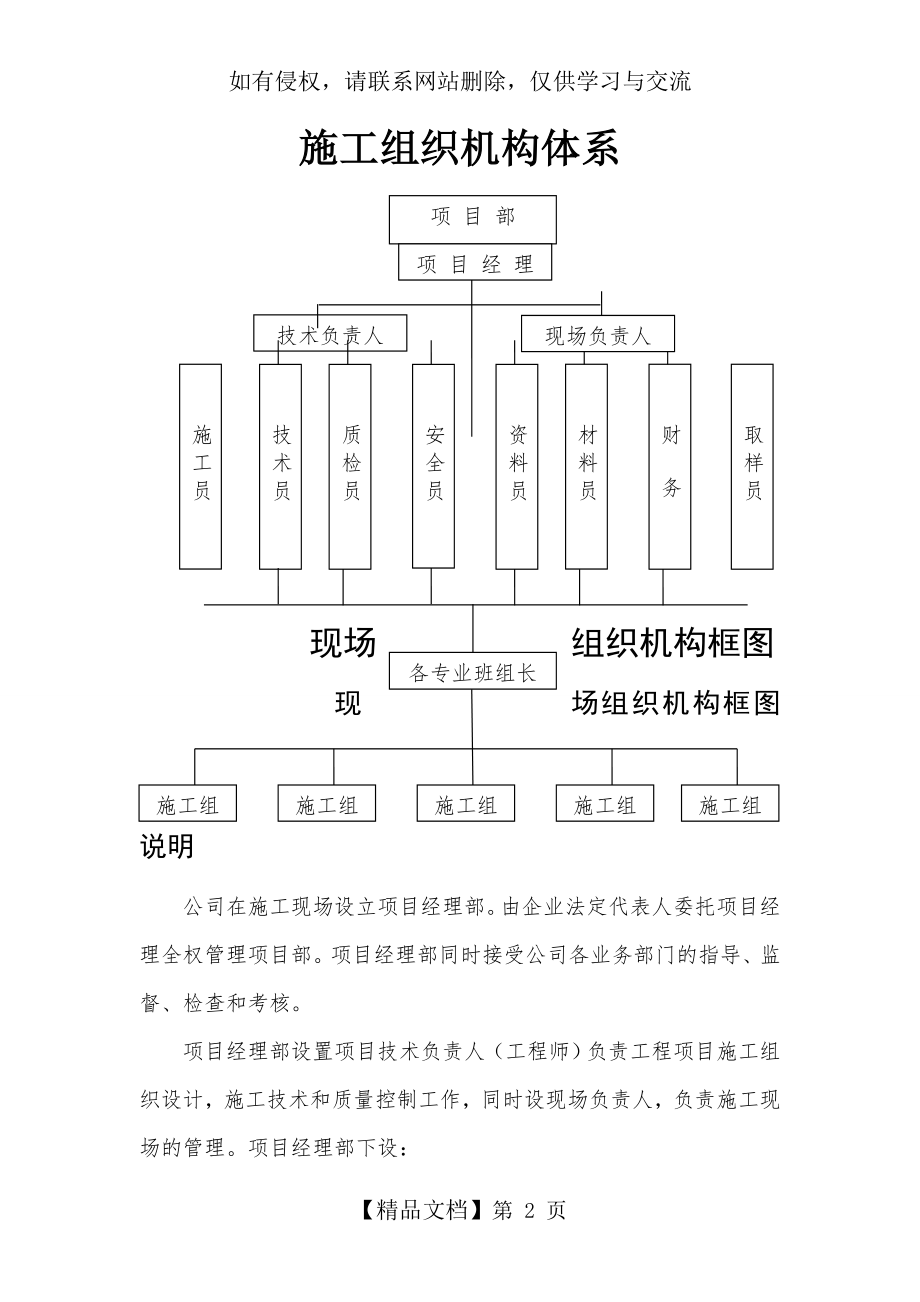 施工组织机构体系.doc_第2页